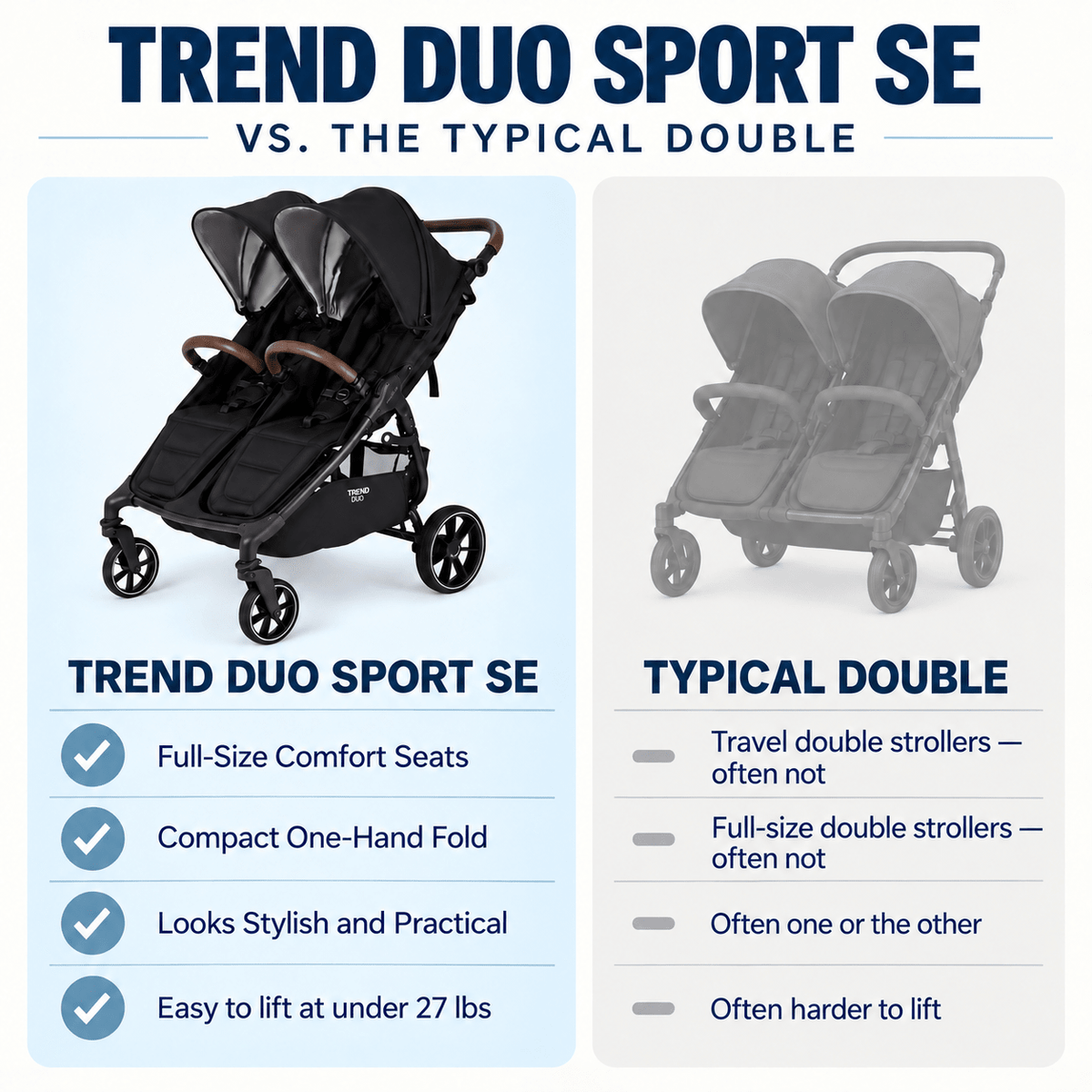 Trend Duo Sport SEN05582026