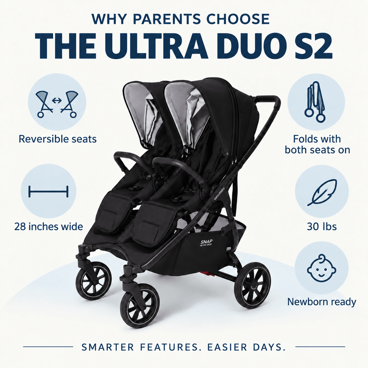 Ultra Duo S2N05222026